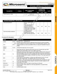 LX24232ILQ-TR Datasheet Page 6