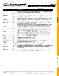 LX24232ILQ-TR Datasheet Page 7