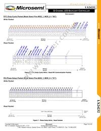 LX24232ILQ-TR Datasheet Page 14