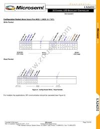 LX24232ILQ-TR Datasheet Page 15