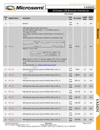 LX24232ILQ-TR Datasheet Page 18