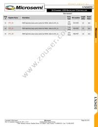 LX24232ILQ-TR Datasheet Page 20