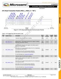 LX24232ILQ-TR Datasheet Page 21