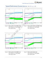 LX7175CLD-TR Datasheet Page 11