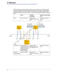 LX8233ILQ-TR Datasheet Page 12