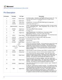 LX8237ILQ-TR Datasheet Page 4