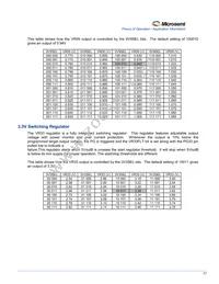 LX8237ILQ-TR Datasheet Page 17