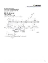 LX8237ILQ-TR Datasheet Page 19