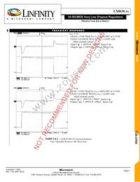 LX8630-33CP Datasheet Page 6