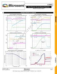 LX8816-04CDF Datasheet Page 5