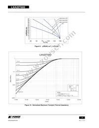 LXA20T600 Datasheet Page 4