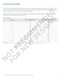 LXA7-PW50-384 Datasheet Page 17
