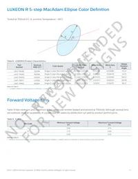LXA7-PW50-384 Datasheet Page 18
