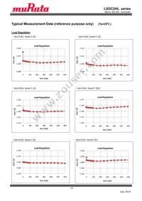 LXDC2HL28A-243 Datasheet Page 14