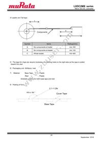 LXDC2MB18G-425 Datasheet Page 20