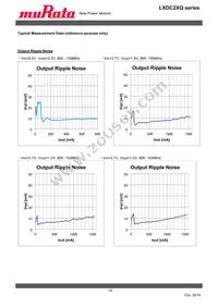 LXDC2XQ15A-277 Datasheet Page 14