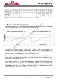 LXDC3EP15F-263 Datasheet Page 6