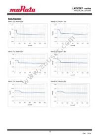 LXDC3EP33A-107 Datasheet Page 12