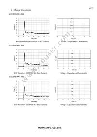 LXES15AAA1-117 Datasheet Page 4