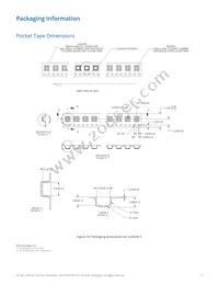 LXH7-FW57-0260 Datasheet Page 18