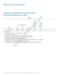 LXML-PWN1-0120 Datasheet Page 5