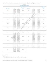 LXML-PWN1-0120 Datasheet Page 23