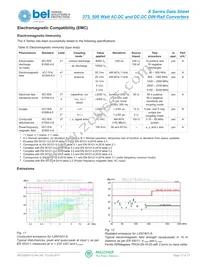 LXN2880-6R Datasheet Page 12
