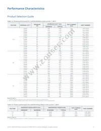 LXR9-QW50 Datasheet Page 4