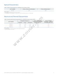 LXR9-QW50 Datasheet Page 5