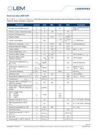 LXSR 25-NPS KIT Datasheet Page 4