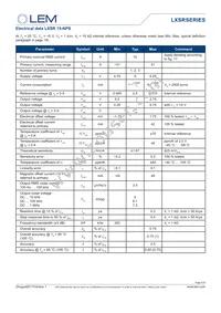 LXSR 25-NPS KIT Datasheet Page 5