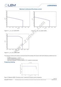 LXSR 25-NPS KIT Datasheet Page 10