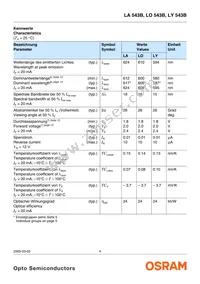 LY 543B-BWDW-26 Datasheet Page 4