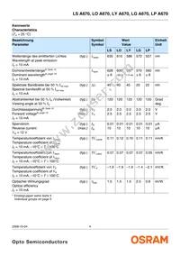 LY A670-J1L2-26-0-10-R33-Z Datasheet Page 4