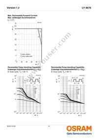 LY A676-R1T1-26-0-20-R33-Z Datasheet Page 9