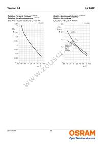 LY A67F-U2AB-36-1-30-R33-Z Datasheet Page 9