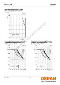 LY A67F-U2AB-36-1-30-R33-Z Datasheet Page 10