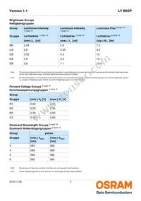 LY B6SP-BBDB-36-1-140-R33-Z Datasheet Page 5