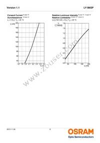 LY B6SP-BBDB-36-1-140-R33-Z Datasheet Page 8