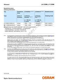 LY C9SM-BACB-36-1 Datasheet Page 2