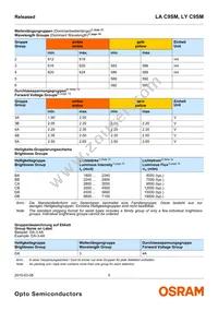 LY C9SM-BACB-36-1 Datasheet Page 5