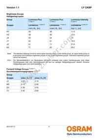 LY CKBP-JYKX-46-1-350-R18-Z Datasheet Page 5