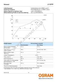 LY CP7P-JRJT-36-0-350-R18 Datasheet Page 13