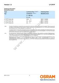 LY CP7P-JRJT-45-0-350-R18 Datasheet Page 2