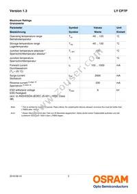 LY CP7P-JTKP-36-0-350-R18 Datasheet Page 3