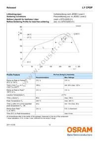 LY CPDP-JRJT-36-0-350-R18 Datasheet Page 13