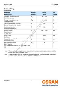 LY CPDP-JSJU-36-0-350-R18-LM Datasheet Page 3