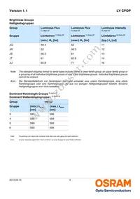 LY CPDP-JSJU-36-0-350-R18-LM Datasheet Page 5