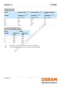 LY CPDP-JTKP-36-0-350-R18 Datasheet Page 5