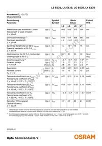 LY E63B-CBEA-26-1 Datasheet Page 4